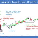 Emini 5-Min Expanding Triangle Open Small PB Bull Trend