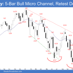 Emini Weekly: 5-Bar Bull Micro Channel, Retest Dec High?