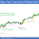 Emini bear trap and then small pullback bull trend with gaps and body gaps and failed parabolic wedge tops and trend resumption up after a triangle