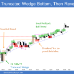 Emini sell the close bear trend from the open with trend reversal up from wedge and truncated wedge and small pullback bull trend