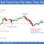 Emini small pullback bull trend from the open ended with exhaustive buy climax but 20 gap bar buy signal at EMA led to one more new high before higher high major trend reversal.