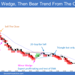 Emini wedge top and bear trend reversal into small pullback bear trend from the open with late bear breakout below triangle and 20-gap bar sell signal