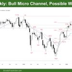 DAX-40 Bull Micro Channel Possible Wedge Top