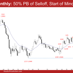 EURUSD Monthly: 50% PB of Selloff, Start of Minor PB?
