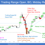 Emini-5-min Trading Range Open Breakout then Midday Reversal