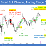 Emini Broad Bull Channel and Trading Range Day