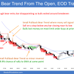 SP500 Emini 5-minute Chart Bear Trend From The Open then End of Day Trading Range