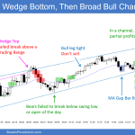 SP500 Emini 5-minute Wedge Bottom Then Broad Bull Channel