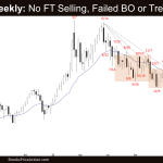 Crude Oil Weekly: No Follow-through Selling, Failed BO or Trending TR?