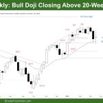 DAX-40 Bull Doji Closing above 20-Week MA
