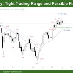 DAX 40 Tight Trading Range and Possible Final Flag