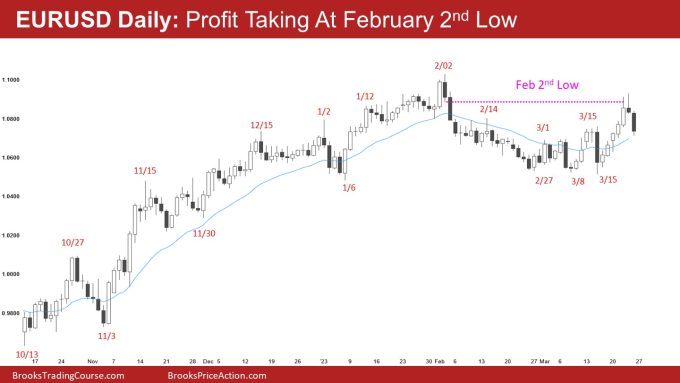 EURUSD Daily: Profit Taking At February 2nd Low