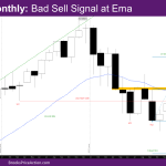 NASDAQ Monthly bad sell signal at EMA