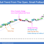 SP500 Emini 5-Min Bull Trend from Open Small PB Bull Trend