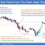 SP500 Emini 5-min Chart Bull Trend From The Open Then Bear Trend Reversal
