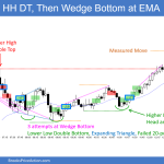 SP500 Emini 5-min Chart Higher High Double Top Wedge Bottom at EMA