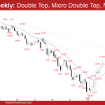 EURUSD Weekly: Double Top, Micro Double Top, MC Wedge