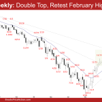EURUSD Weekly: Bull Leg, Double Top, Retest February High