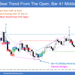 SP500 Emini 5-Min Bear Trend From The Open Bar-41 Midday Reversal