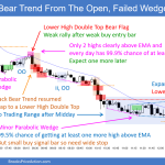 SP500 Emini 5-Min Bear Trend From the Open Failed Wedge Bottom