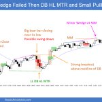 SP500 Emini 5-Min Wedge Failed Then DB HL MTR and Small Pullback Bull Trend