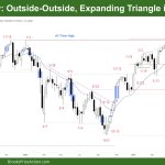 DAX-40 Outside-Outside Expanding Triangle in Bull Channel