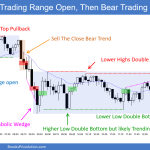 SP500 Emini 5-Min Chart Trading Range Open Then Bear Trading Range Day