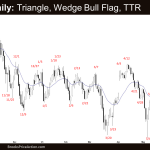 Crude Oil Daily: Triangle, Wedge Bull Flag, TTR