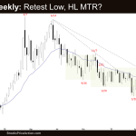Crude Oil Weekly: Weak Second Leg retest Low, HL MTR?