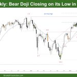 DAX 40 Bear Doji Closing on Low in Bull Channel