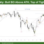 DAX 40 Bull BO Above ATH, Top of Tight Channel