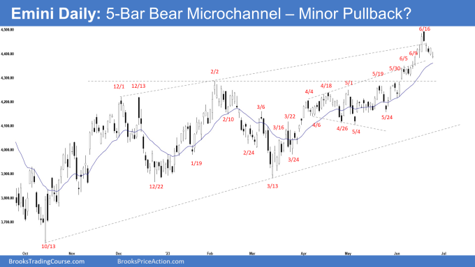 Emini Daily: 5-Bar Bear Microchannel – Minor Pullback?