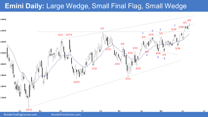 Emini Daily: Large Wedge, Small Final Flag, Small Wedge