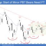Emini Weekly: Start of Minor Pullback? Bears Need FT