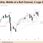 FTSE-100-Middle-of-a-Bull-Channel-2-Legs-Sideways