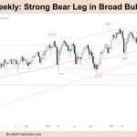 FTSE 100 Strong Bear Leg in Broad Bull Channel