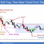 SP500 Emini 5-Min Bull Trap Then Bear Trend From The Open