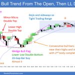 SP500 Emini 5-Min Bull Trend From the Open Then LL DB at EMA