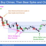 SP500 Emini 5-Min Buy Climax Then Bear Spike and Channel