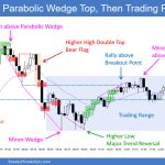SP500-Emini-5-Min-Parabolic Wedge Top Then Trading Range