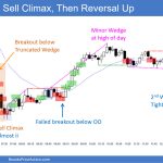 SP500 Emini 5-Min Sell Climax Then Reversal Up