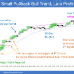 SP500 Emini 5-Min Small Pullback Bull Trend Late Profit Taking
