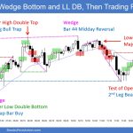 SP500 Emini 5-Min Wedge Bottom LL DB Then Trading Range Day