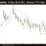 Crude Oil Weekly: 5-Bar Bull MC, Retest TR High Crude Oil Strong Bull Leg