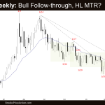 Crude Oil Weekly: Follow-through bull bar, HL MTR?