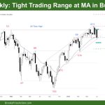 DAX 40 Tight Trading Range at MA in Bull Channel
