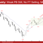 EURUSD Weekly: Weak PB Still, No FT Selling, Micro Wedge