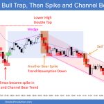 SP500 Emini 5-Min Chart Bull Trap Then Spike and Channel Bear Trend