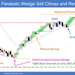 SP500 Emini 5-Min Chart Parabolic Wedge Sell Climax and Reversal Up