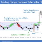 SP500 Emini 5-Min Chart Trading Range Became Taller after FOMC